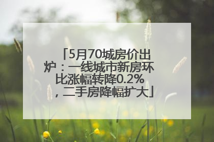 5月70城房价出炉：一线城市新房环比涨幅转降0.2%，二手房降幅扩大